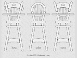 Kitchen Furniture Kids High Chair Reflections